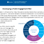 AAAS Engagement Plan